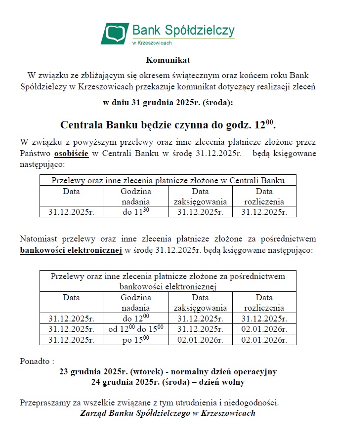 Praca w dniu 31 12 2025