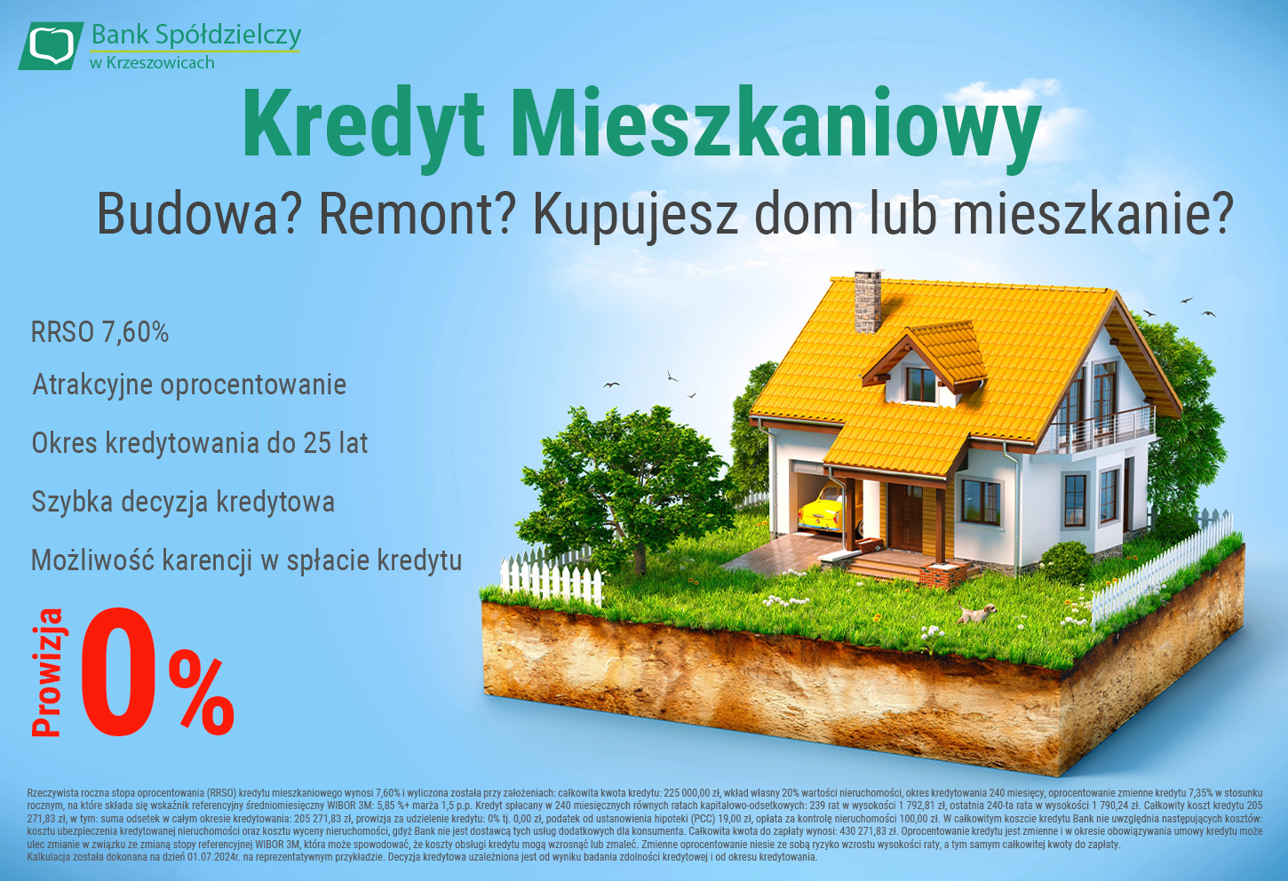 Krzeszowice kredyt mieszkaniowy