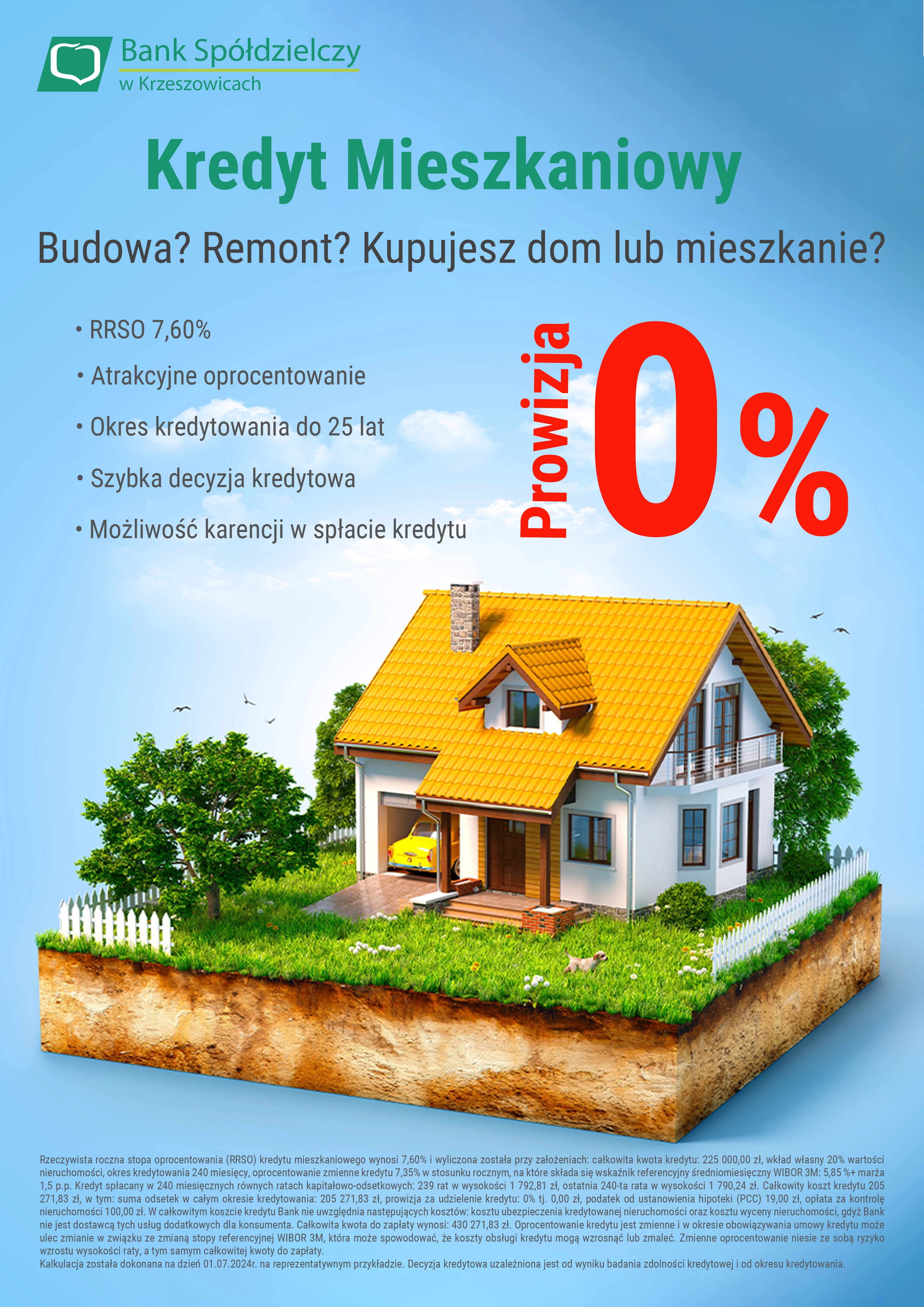 Krzeszowice kredyt mieszkaniowy plakat